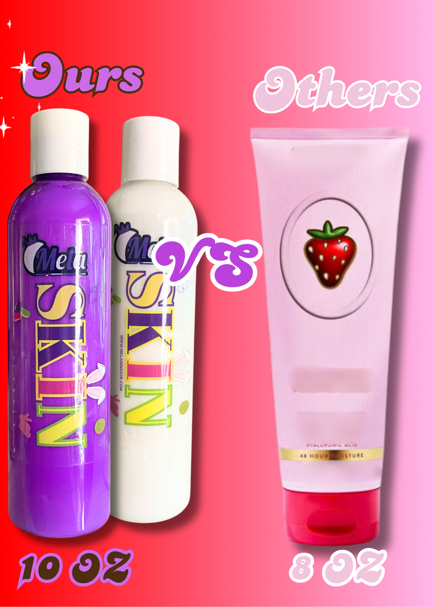 Pastel Paradise Bundle (Body Lotion) Includes 2 custom lip glosses (15ml)