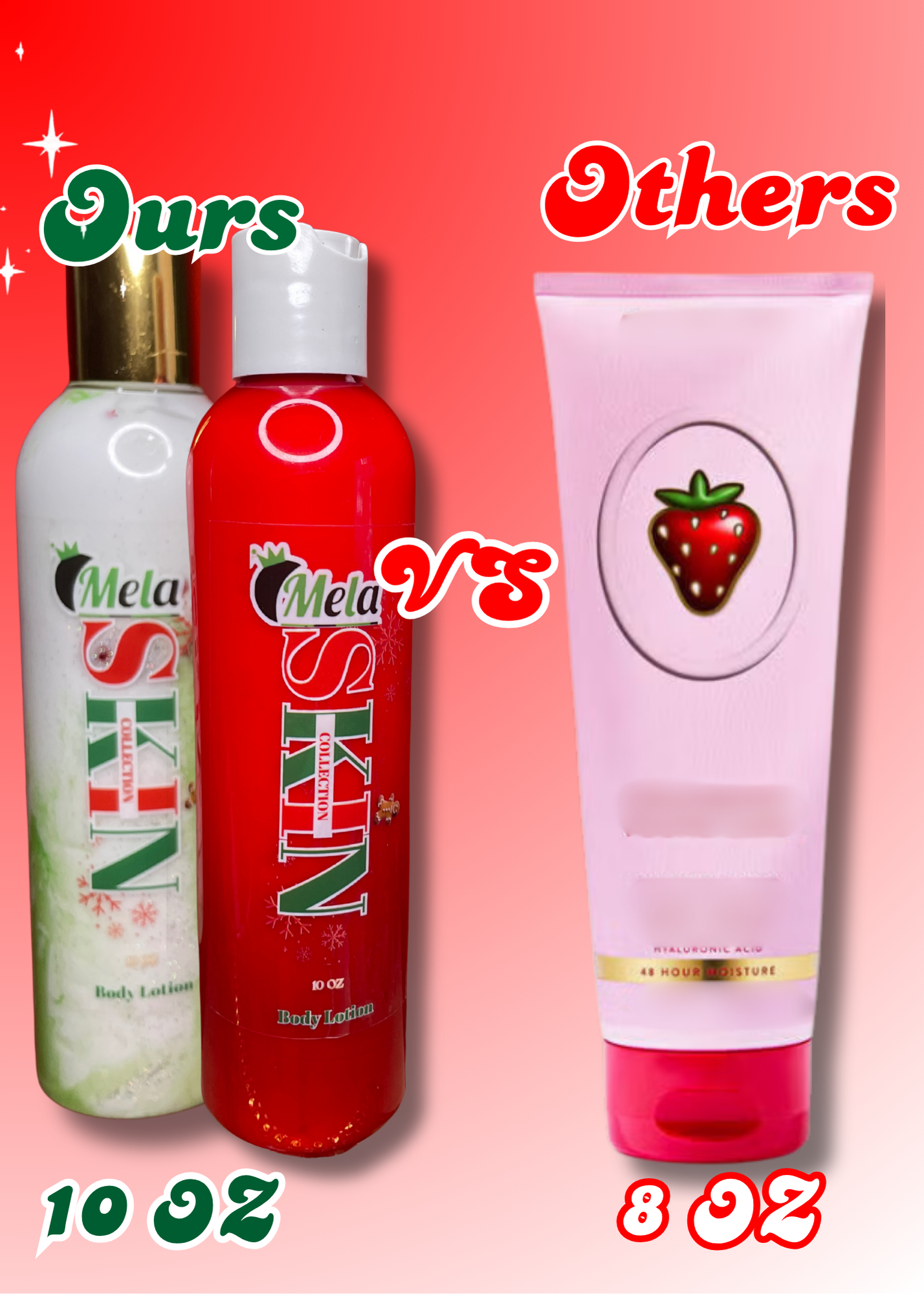 Holiday Lotion (COMING SOON) ( Includes 2 Custom Holiday Lip Gloss 15ml)  (NOVEMBER 2026)