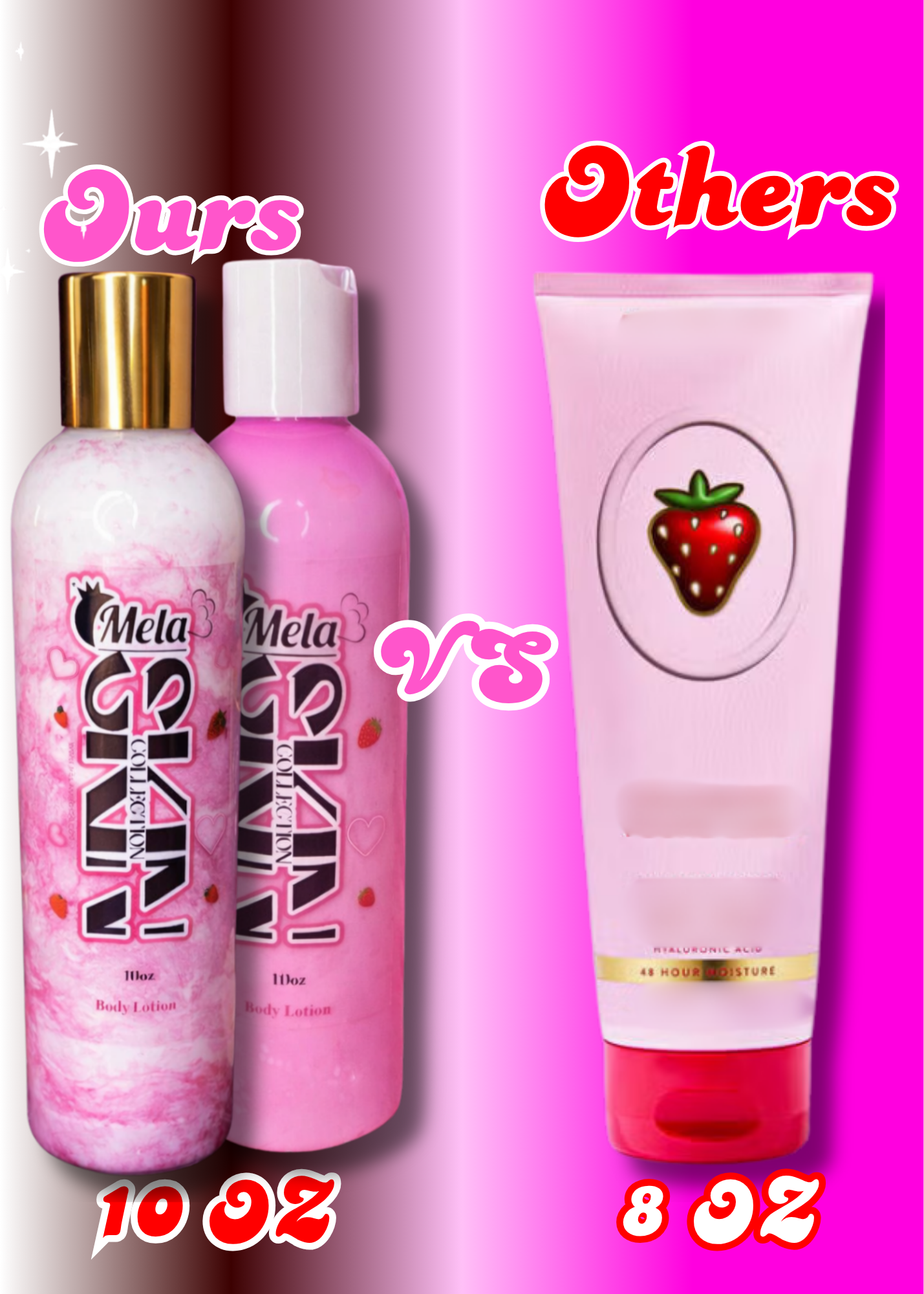 Valentine’s Day💖 Lotion Set (Includes 2 custom holiday lip gloss (15ml) (COMING SOON January 2027)