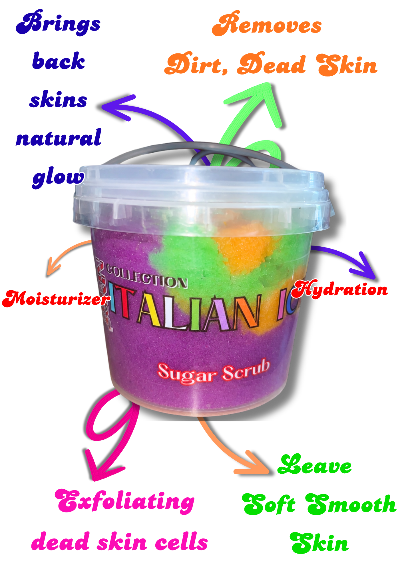“Rainbow Baby” Italian Ice Sugar Scrub (9oz)