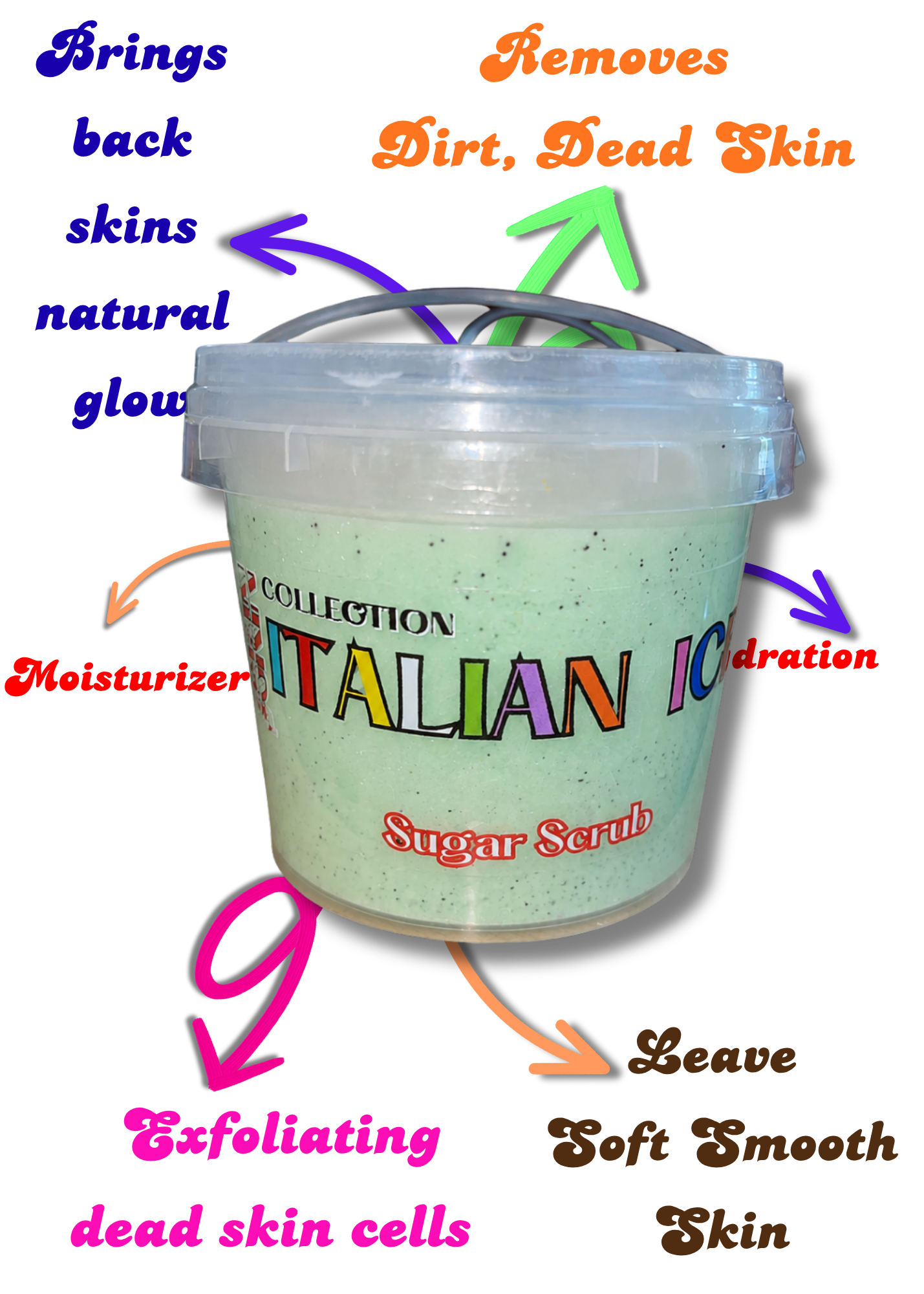 “ Mint Chocolate Chip” Italian Ice Sugar Scrub (9oz)